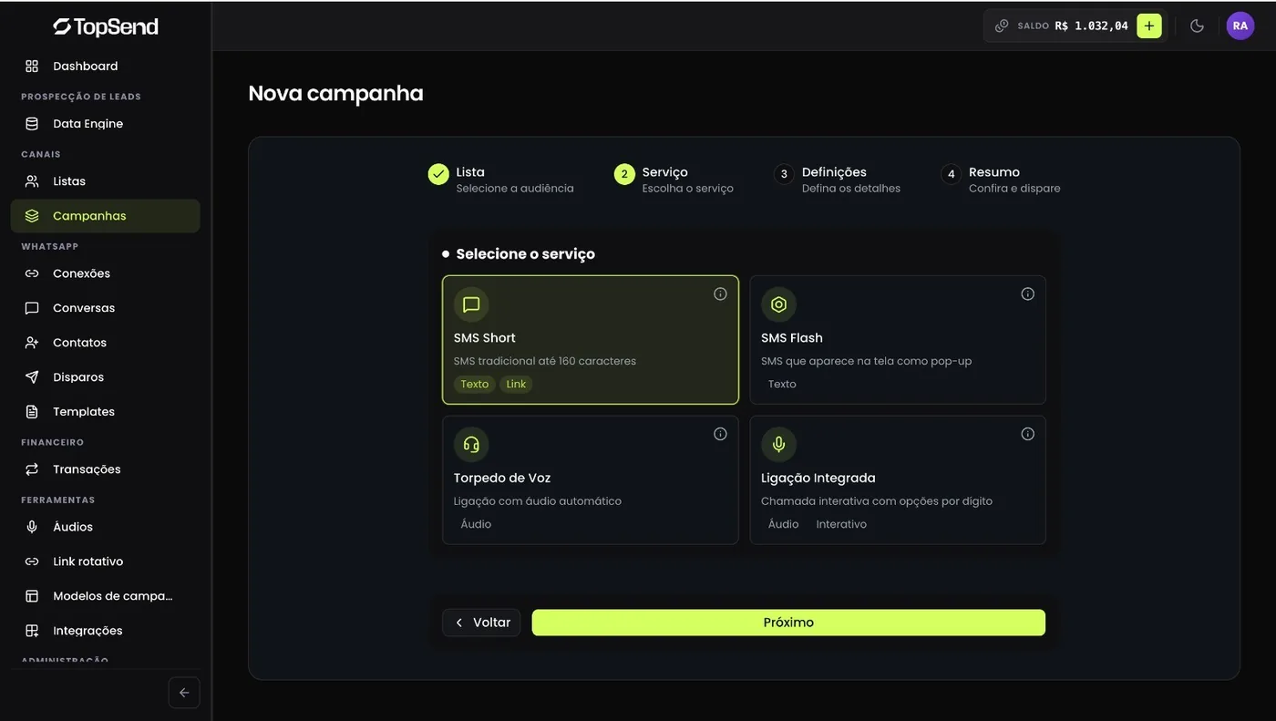 Console de disparos multicanal da TopSend